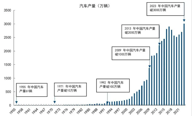 unity中国汇聚科技生态力量