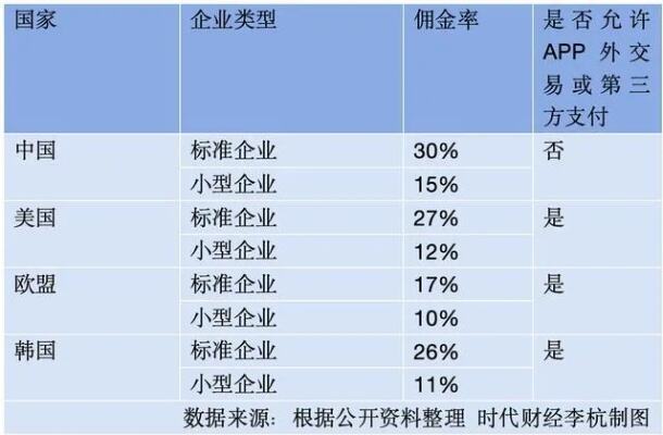 在中国看鲸鱼