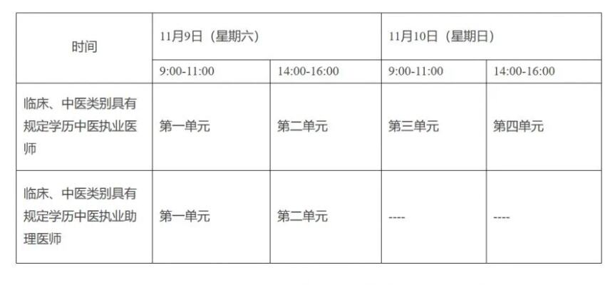 2024年考证时间表来了