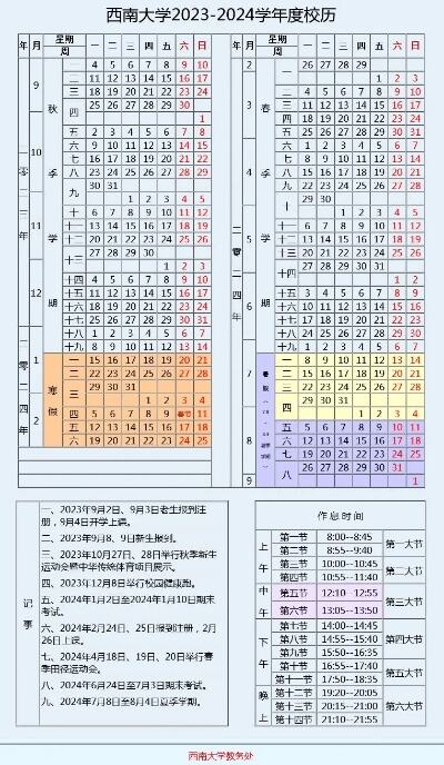 各大高校寒假时间公布