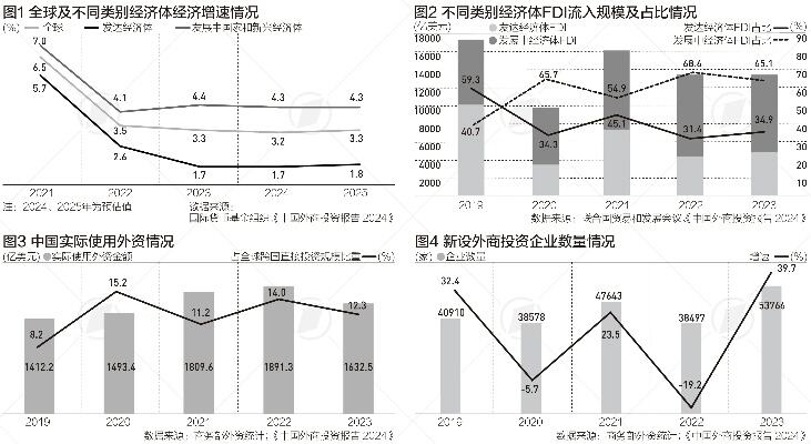 青海省高新技术企业数量再创新高