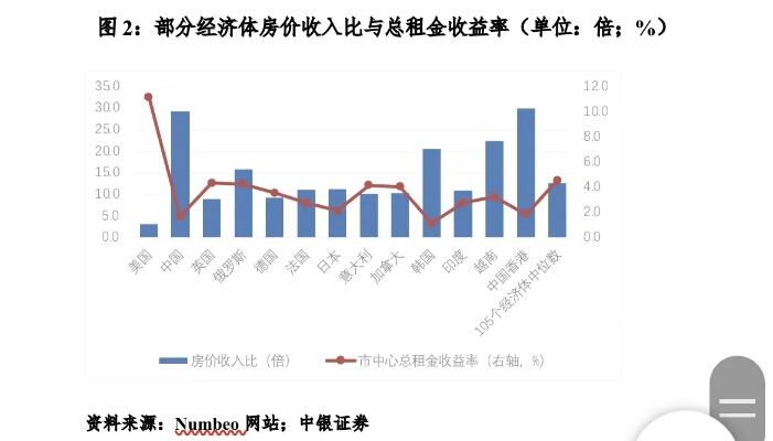 构建防范化解金融风险长效机制