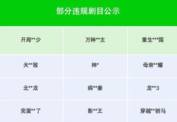 微信小程序入驻审核后续无监管