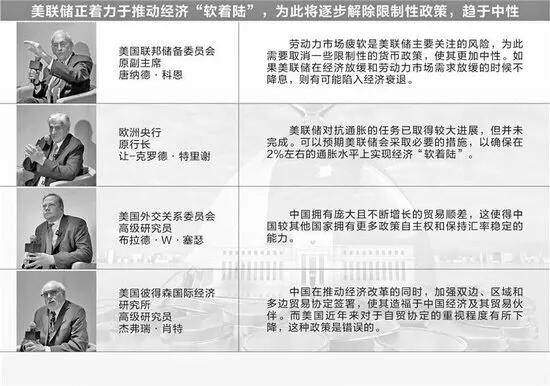 货币政策委员会例会释放最新信号