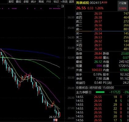 多家电力上市公司业绩大幅预增