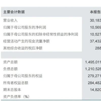 因涉嫌违反限制性规定转让证券