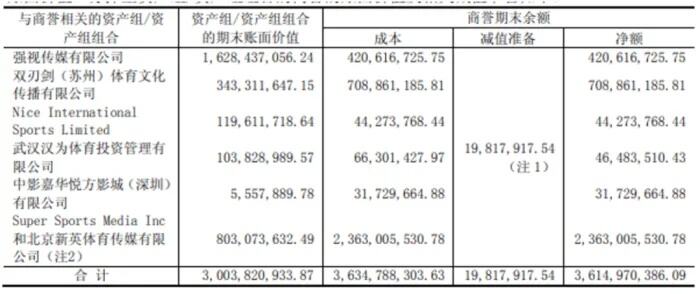 当代人2023年第12期