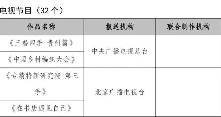 歌曲飞歌醉情怀