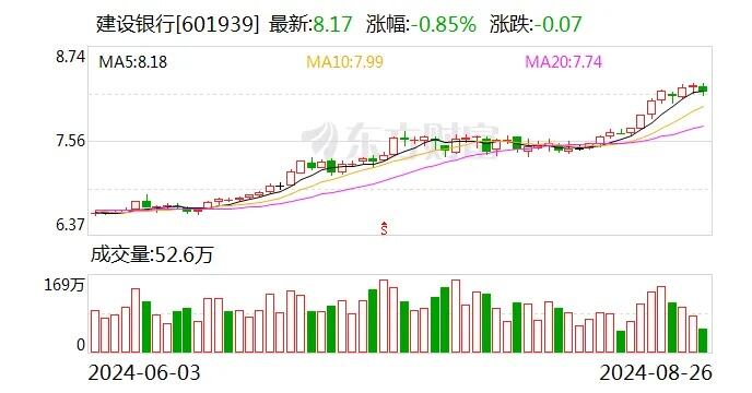 便利境外宾客来华支付