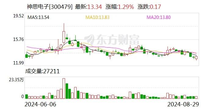 北京锦京拓新电子技术有限公司