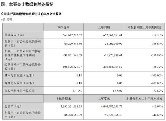 苏州乐园金逸影城