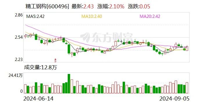 浙江省湖州市安吉县应急再助力