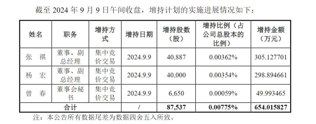 国产手机的2023