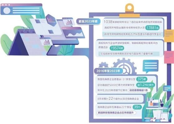 加强科技伦理治理