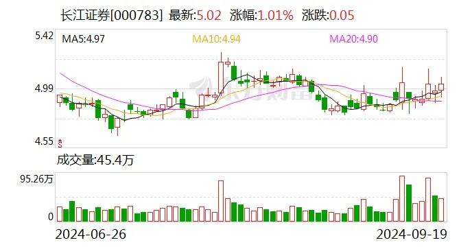 深圳新鹏城总经理