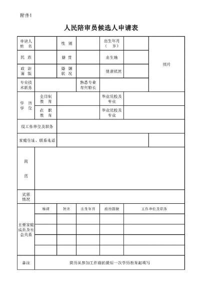 覃塘区人民陪审员选任公告