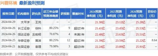 摩根士丹利基金一基金面临清盘