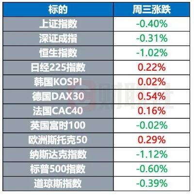 法国的openai