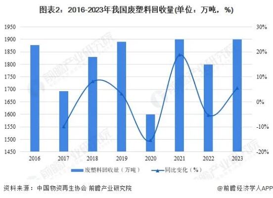 轮胎巨头宣布关停工厂