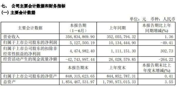 私拉微信群展业的注意了