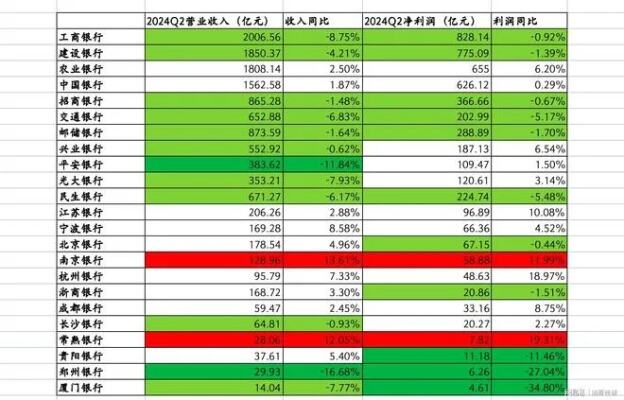 工行南京龙园西路支行