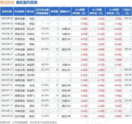 九泰基金下线app