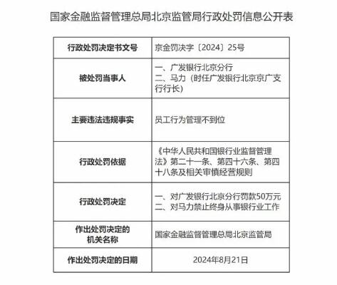 2023全球系统重要性银行名单