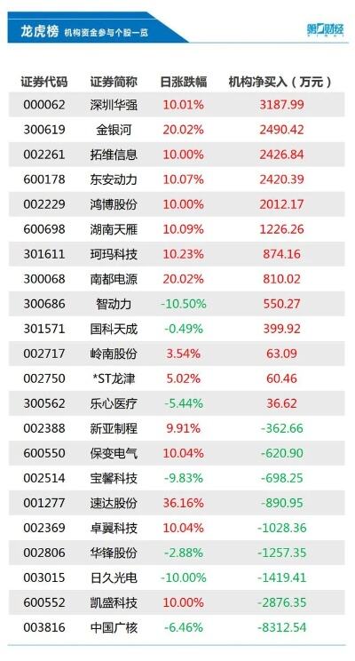 古特雷斯呼吁重开拉法过境点