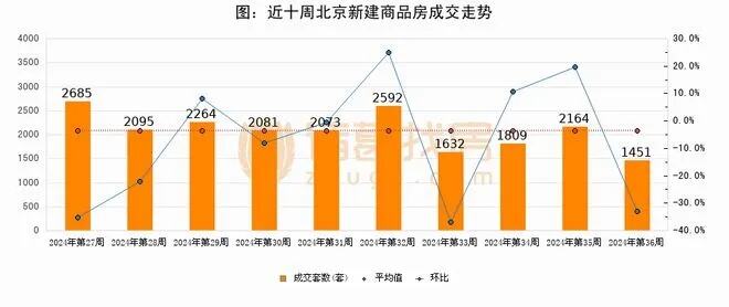 套个壳涨价150倍