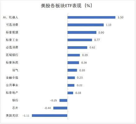 加密总市值重回2万亿美元上方