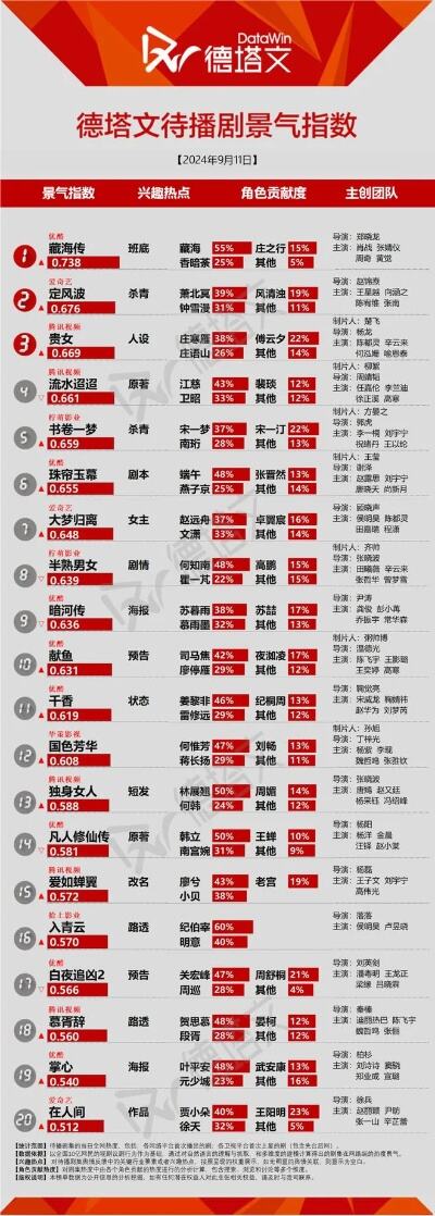 主播说联播第二十条已被唤醒