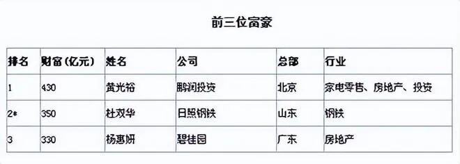 苏宁环球入滇10多年