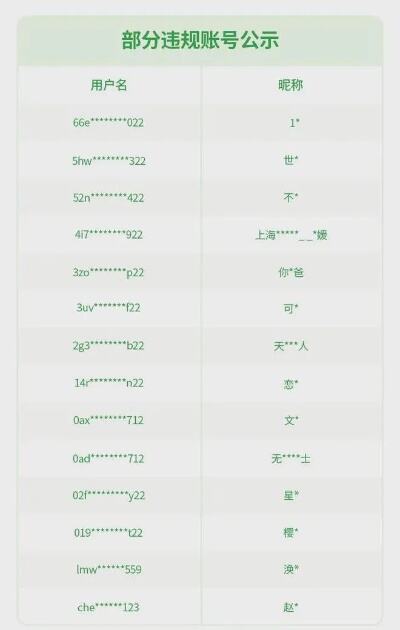 皇家利华网投电话 微信wpk81882