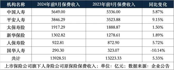 突破2万亿份大关