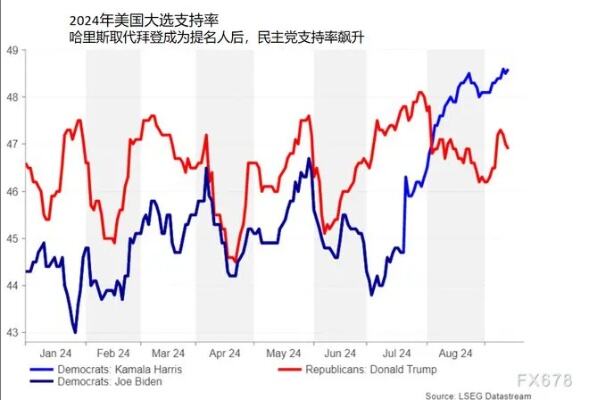 美国众议院共和党人计划下周投票