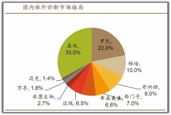 仍是球队的定海神针