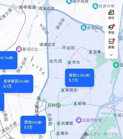 深圳楼市到什么阶段了