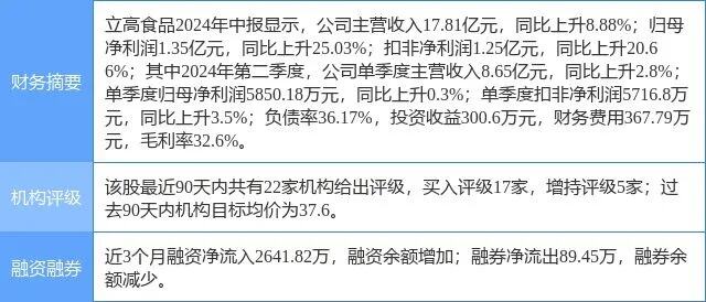 奥飞娱乐获华鑫证券买入评级