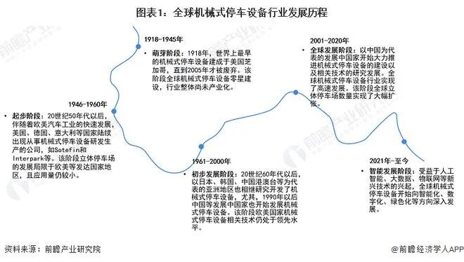 2023年全球aigc行业年报