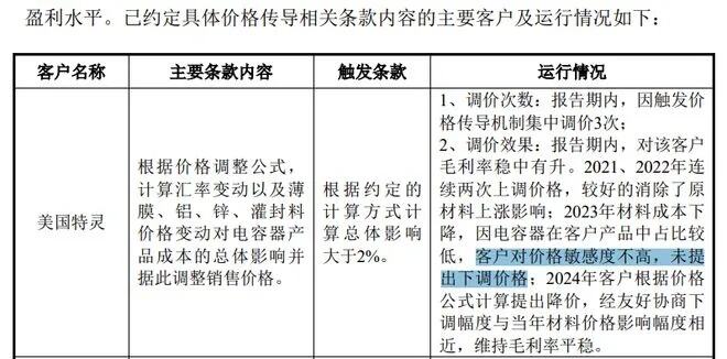 多家北交所公司业绩大增