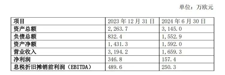 国产医疗器械加速出海步伐