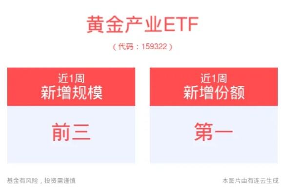 沪深港通etf将迎扩容