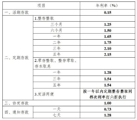 河南农商银行app下载