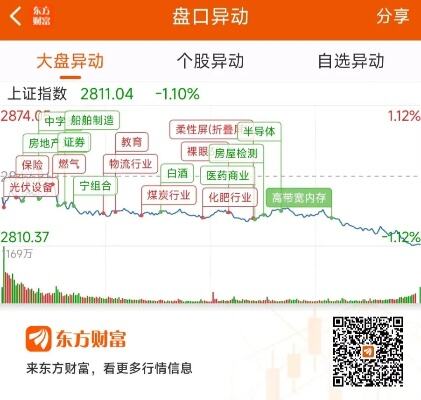 龙虎榜通化金马今日涨停