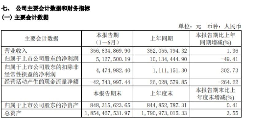 汪小菲被指网上泄露大s个人资料