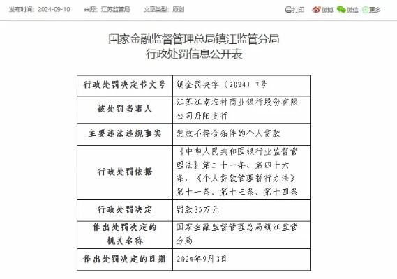 贵阳农商银行白云支行被罚30万