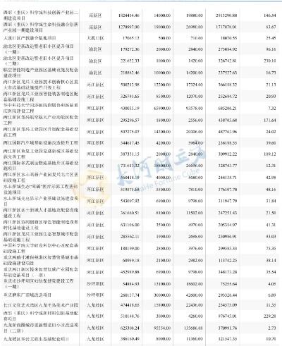 2024年地方债发行今日开启