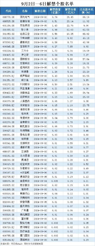 字节回应收缩游戏业务传闻