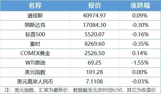 微信陷阱正式被确认