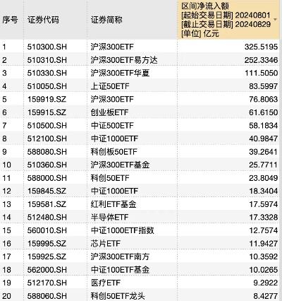 实控人公布大手笔增持计划